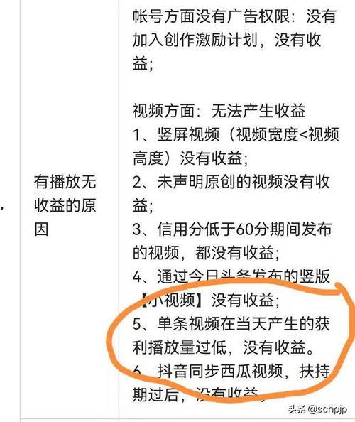 爆料视频时长怎么算的啊,揭秘时长爆料的秘密法则 第3张 爆料视频时长怎么算的啊,揭秘时长爆料的秘密法则 第3张
