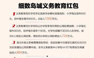青岛新闻网网友爆料,惊现神秘事件,真相令人震惊! 第2张 青岛新闻网网友爆料,惊现神秘事件,真相令人震惊! 第2张